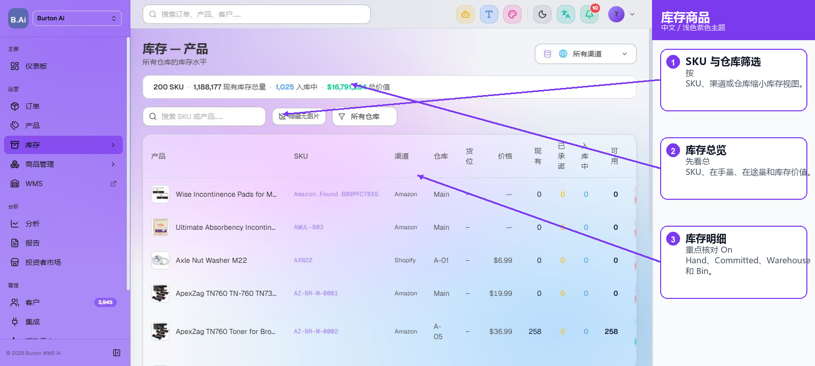 OMS 库存页面标注
