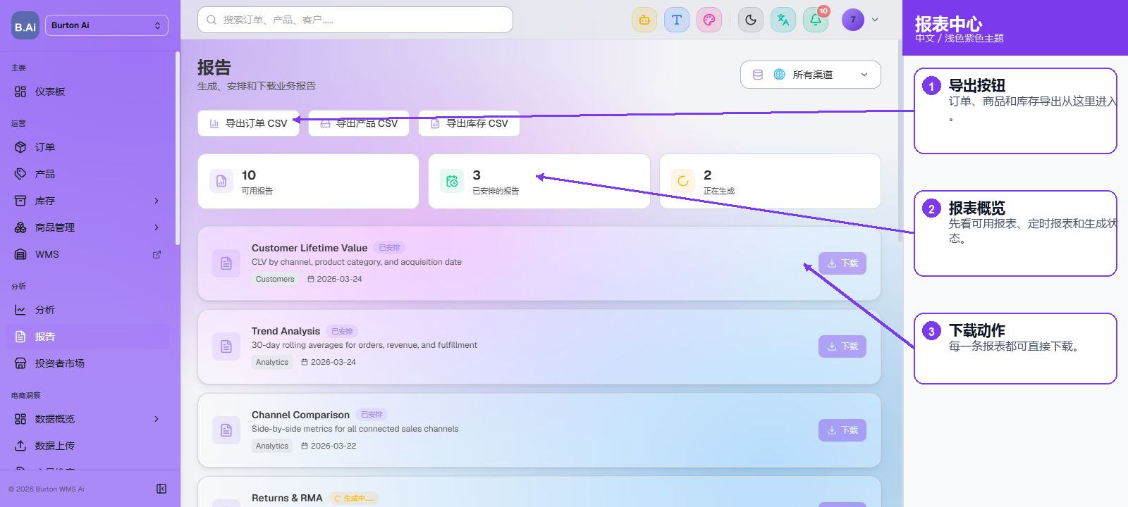 OMS 报告页面标注